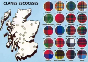 The Act of Proscription: A Threat to Tartan's Existence